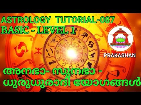 Astrology tutorial-087|| Malayalam- Basics - Level 1 ||#ജ്യോതിഷപഠനം #basicvedicastrology #prakashan