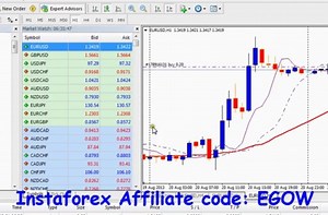 Mql4 Programming tutorial 17 -Ask, Bid, and more