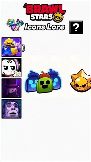 Icons lore in Brawl Stars Spike and Sirius ... #brawlstars #brawltiktok #brawlmemes