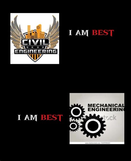 #computerscience #ComputerDiploma @highlight | Md. Ruman Sorkar