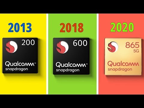 Evolution of Snapdragon Processors | History Of Qualcomm (2009 - 2020)