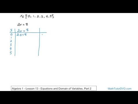 Algebra 1 Unit 1 Lesson 13 Equations And Domain Of Variables, Part 2
