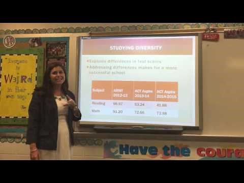 Capstone Presentation