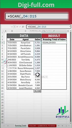 Excel Running Totals in Seconds (SCAN Function Trick) #excel #productivityhacks