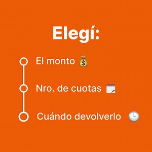 32 reactions | Si estás preocupado, no te preocupes  porque con Galicia tenés tu plata fácil y al toque  | Banco Galicia | Facebook