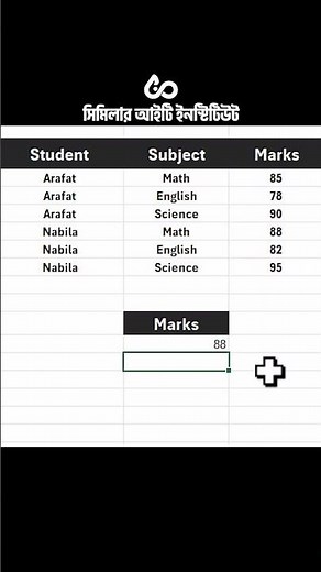 "Master the INDEX Function in Excel | Retrieve Data Like a Pro"