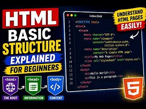 HTML Basic Structure Explained - html, head and body