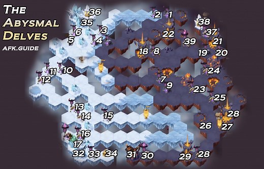 The Abysmal Delves Guide & Hidden Chest (PoT Chapter 14) - AFK Arena Guide