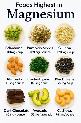 “Top 9 Magnesium-Rich Foods You Should Eat Daily ⚡️🥑”