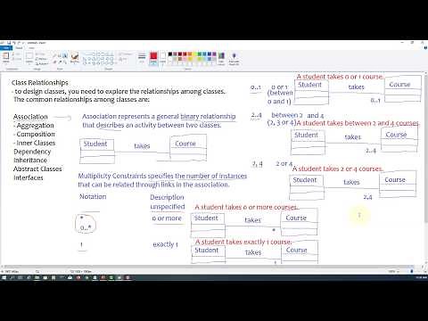Java Tutorial 54 - Association, Multiplicity Constraints