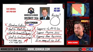 78 reactions · 28 shares | ❌❌GUN RIGHTS ALERT IN HOUSE DISTRICT...