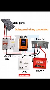 Solar panel Wiring connection | 𝐄𝐥𝐞𝐜𝐭𝐫𝐨𝐧𝐢𝐜 𝐂𝐨𝐦𝐩𝐨𝐧𝐞𝐧𝐭𝐬