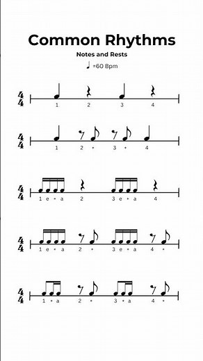 Common Rhythms with Quarter & Eighth Rests