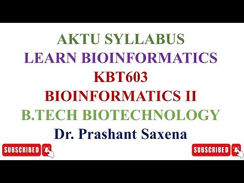 Ab-initio : Protein Tertiary Structure Prediction