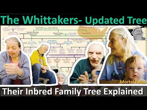 Updated Whittaker Family Tree (New Family Members)- West Virginia Inbred Family Tree
