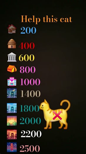 Can we hit 1000 subs