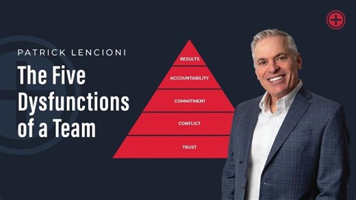 The Five Dysfunctions of a Team by Patrick Lencioni | Katelijne Simonis-Boon