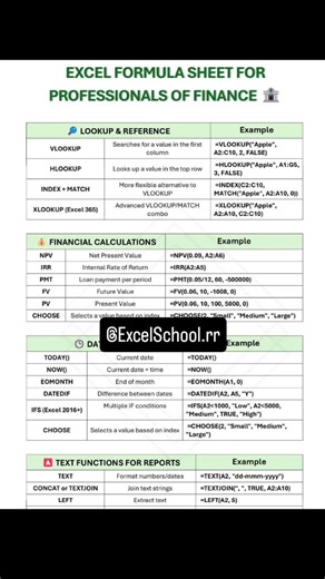 Excel_School_RR on Instagram: "Top Excel financial date and other formula #ExcelSchool.rr #ExcelTips #ExcelReels ExcelTricks ExcelTutorial LearnExcel ExcelMadeEasy ExcelForEveryone DataAnalysis SpreadsheetSkills WorkSmartNotHard ProductivityHacks OfficeLife ExcelMagic ExcelFormula ExcelShortcuts TechTips WorkplaceHacks ExcelMastery DataSkills ExcelHack"