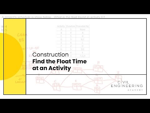 Construction-Find the Float Time at an Activity