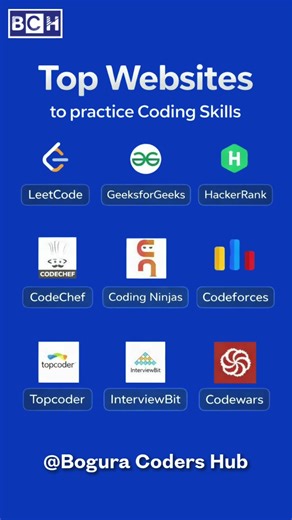 Every Programmer Must Know These Coding Websites | These Websites Will Make You a Better Coder |