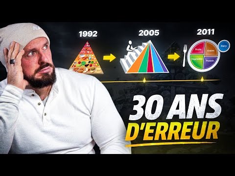 The new food pyramid: success… or admission of failure?