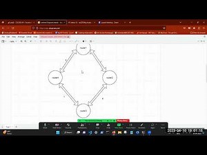 Distance Vector Routing Project using Python