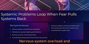 Why Systemic Problems Keep Coming Back And What Modern Leaders Must Do Differently