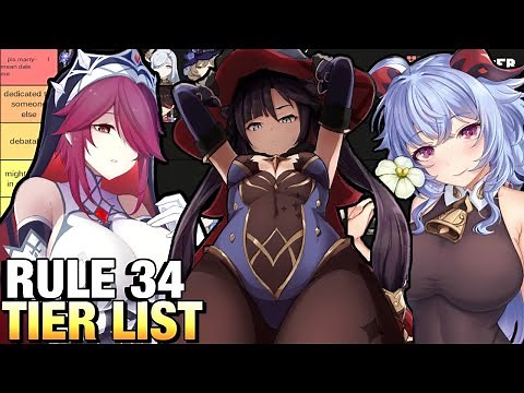 Genshin Impact Rule34 Tier List