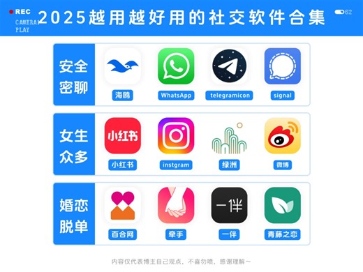 2025 越用越好用社交软件合集✨