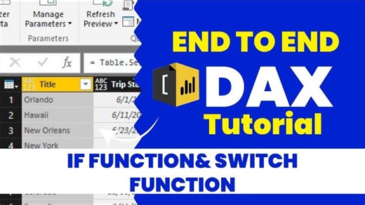 End-to-End DAX Tutorial | Power Bi | IF FUNCTION SWITCH FUNCTION | KSR Datavizon | KSR Datavizon