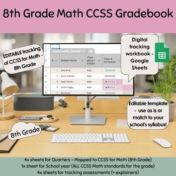 Digital Standards Tracker Gradebook Google Sheets, 8th Grade Math CCSS Editable