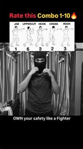 Real Fight Combo Test 🥊#mma #boxing #selfdefense #trendingshorts