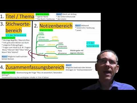 Cornell - Methode - besser Lernen, Notieren, Mitschreiben und Zusammenfassen