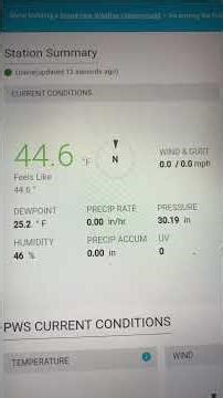 Outdoor Weather from Temperature and Humidity Sensor