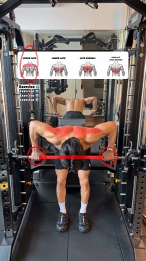 GYMNASIUM WORK on Instagram: "​🎯 Target Your Lats Precisely! 🎯 ​Want that deep, wide back? The Smith Machine Row is a phenomenal tool to change your grip and angle to hit different parts of your Latissimus Dorsi. •​Upper Lats (Wide Grip): Focus on pulling wide and high, driving those elbows back and out. •​Lower Lats (Close Grip, Lower Pull): Keep your grip narrow and pull the bar toward your lower abdomen/hips. •​Lats Overall (Medium Grip, Mid-Pull): A balanced approach for overall back thick