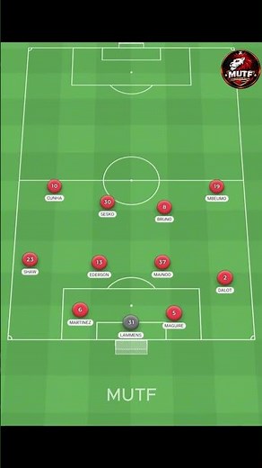 This is How Man United Controls Every Match 🧠⚽️ #tactics #football #mufcupdates #manchesterunited