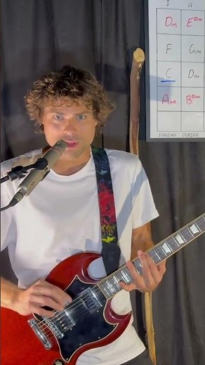 D Aeolian & E Locrian – Guitar Modes Explained Over D Minor Loop | Lachlan Grant Splendor