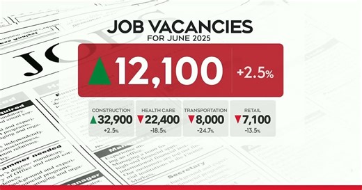 New employment data from Statistics Canada finds more job vacancies