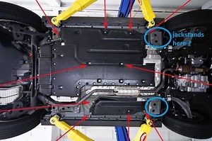 placement of jack stands