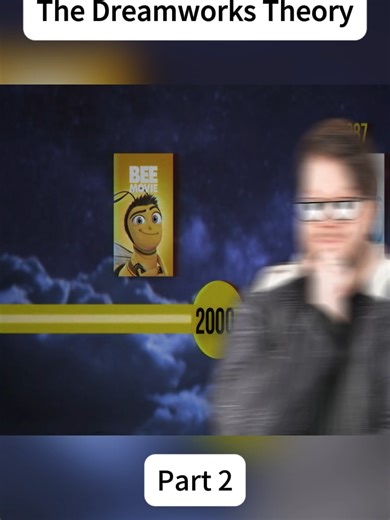 Part 2 #filmtheorydreamworks #Marvel #matpat #explained #movies #TV #theory #film #theories