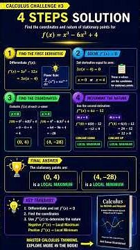How to Find Stationary Points and Their Nature Calculus for MCV4U and Beyond Easy 4 Steps to Solutio