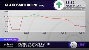 UPDATE 6-Plaintiff in first Zantac lawsuit set for trial drops case