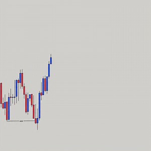 📈 Want to trade smarter, not harder? Join our Telegram Channel for: ✅ Accurate Forex & Gold Signals ✅ In-depth Learning & Smart Money Concepts (SMC/ICT) ✅ Professional Market Analysis 📍 Link in Bio – Don’t miss out on the next big move! #Forex #SMC #ICT #GoldTrading #ForexSignals #MarketAnalysis #SmartMoneyConcepts #DayTrading #ForexCommunity | Hamid Sultan