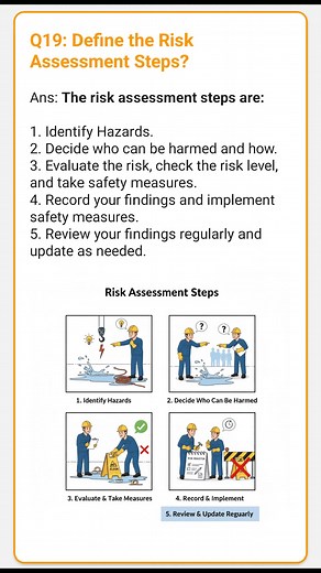 59K views · 648 reactions | Steps of Risk Assessment? Install "SafetyMaster AQ" app from playstore. All safety courses are available in this app. #riskassessment #safety #safetyfirst #viralreel #facebookviral #fyp #foryou Facebook Facebook for Creators @top fans | Safety Master | Facebook
