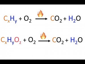 Combustion Analysis Problems (and How to Solve Them!)