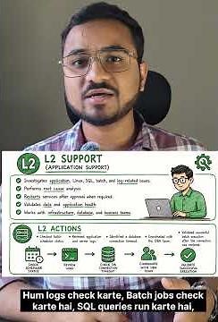 L1 vs L2 vs L3 Support Explained 🚀