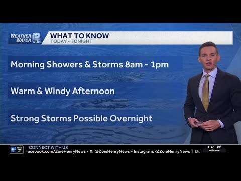 Tracking severe weather across SE Wisconsin