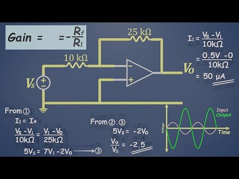 Classic Op-Amp Exam Problem Solved: Inverting Amplifier Made Easy