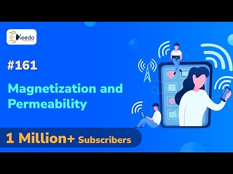 Introduction to Magnetization and Permeability - Magnetic Forces, Materials and Inductance