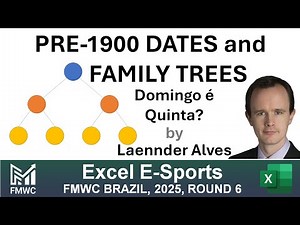 Pre-1900 dates and family trees in Excel